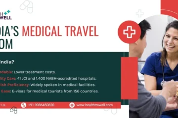 Blog on India’s growing medical travel sector and healthcare IT improvements.