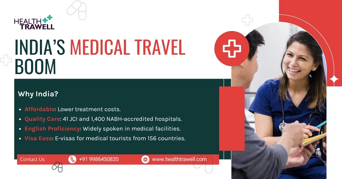 Blog on India’s growing medical travel sector and healthcare IT improvements.