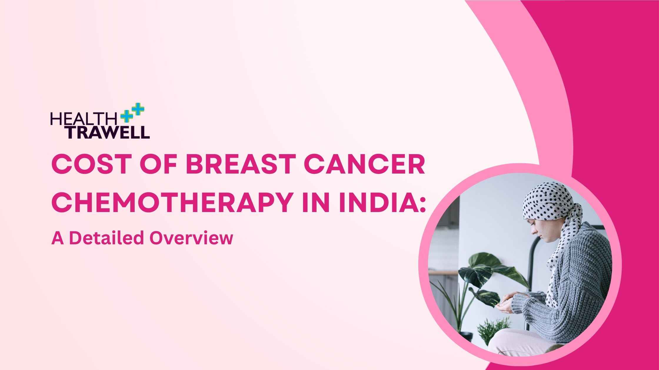 Cost of Breast Cancer